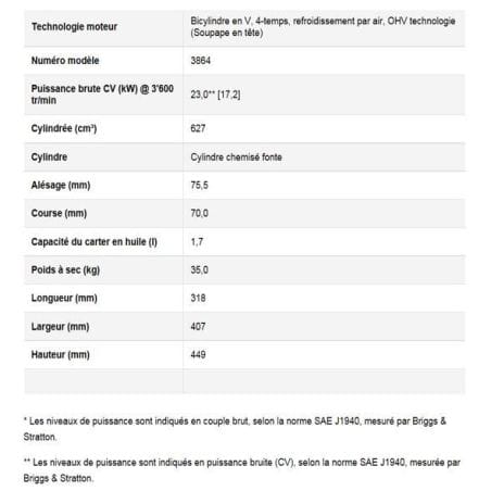 MOTEUR VANGUARD 627CC DIAM (25.4MM L:76MM) DE 16A - BRIGGS&STRATTON