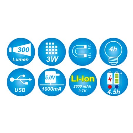 LAMPE D'ATELIER MAGNETIQUE ET PIVOTANTE - KING TONY LAMPE D'ATELIER MAGNETIQUE ET PIVOTANTE - KING TONY