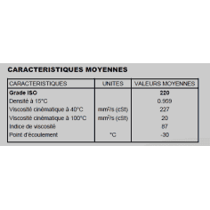 HUILE DE RICIN bidon de 2 litres - MINERVA 2