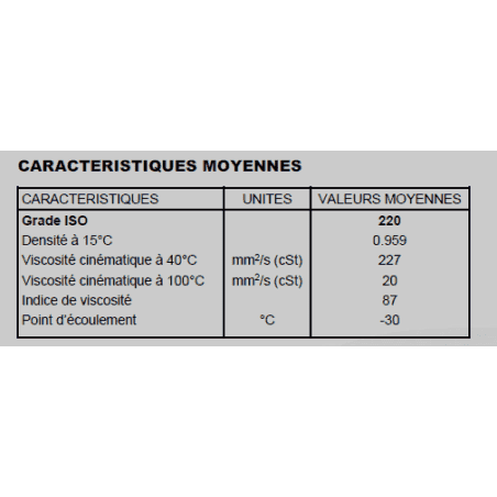 HUILE DE RICIN bidon de 2 litres - MINERVA