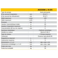MOTOPOMPE 4 TEMPS ACCESS J8-25 133 litres/mn 8m3/h - ROBIN 2