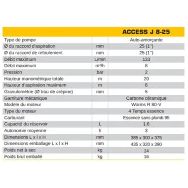 MOTOPOMPE 4 TEMPS ACCESS J8-25 133 litres/mn 8m3/h - ROBIN