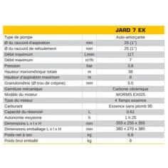 MOTOPOMPE 4 TEMPS 117Lmin 7m3H 3.8 bar HMT - MOTEUR WORMS EX025 2