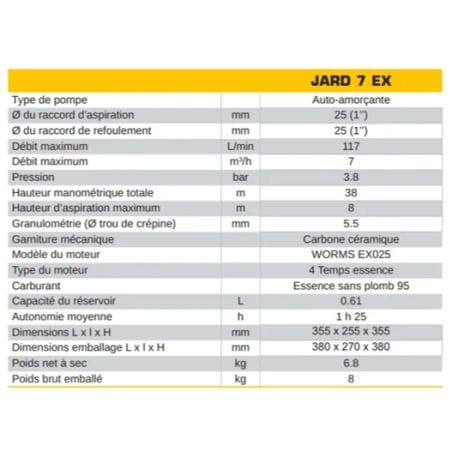 MOTOPOMPE 4 TEMPS 117L/min 7m3/H 3.8 bar HMT - MOTEUR WORMS EX025 MOTOPOMPE 4 TEMPS 117L/min 7m3/H 3.8 bar HMT - MOTEUR WORMS EX025